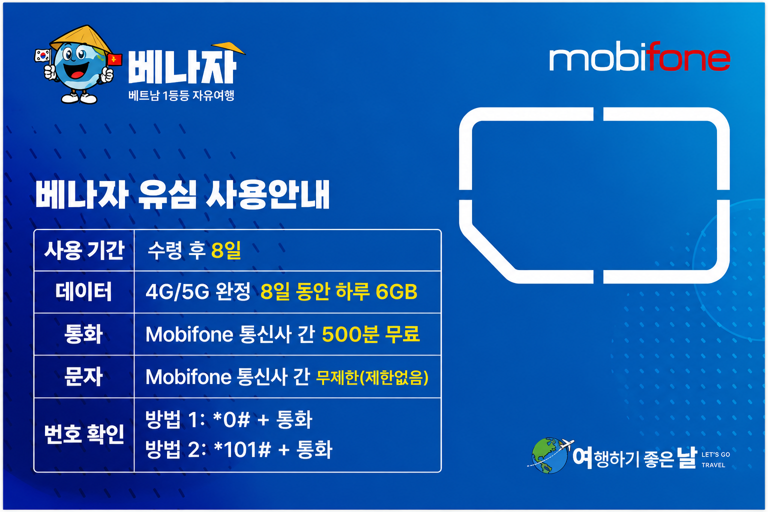 베트남 나트랑 유심 / Esim (매일 5GB/무제한, 공항수령/그랩가능, 8일/7일 이용) 이미지 3